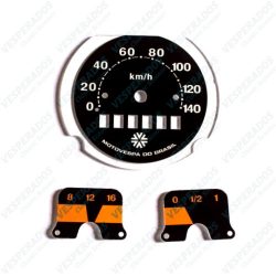 Marcadores de Velocímetro